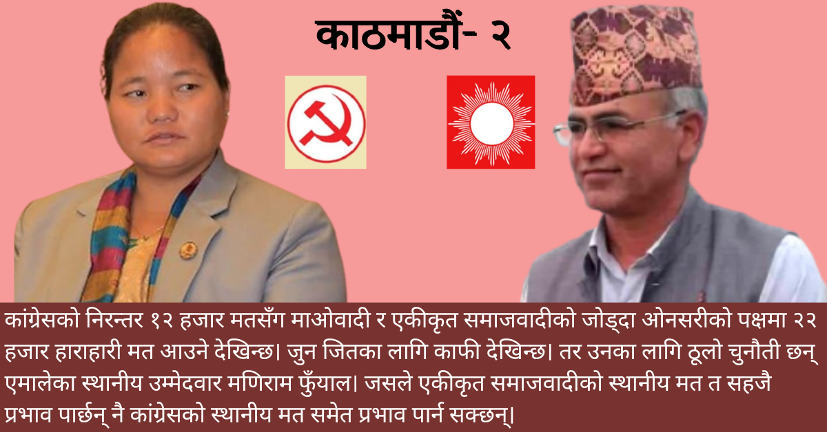 कांग्रेसको भरमा काठमाडौं-२ मा ओनसरीले लिएको जोखिम, स्थानीय नेता उम्मेदवार हुँदा फाइदामा एमाले